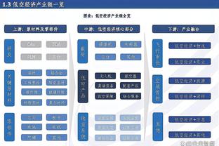 足球报：上海海港新赛季前两轮跑动距离最高，高强度跑1.1万米